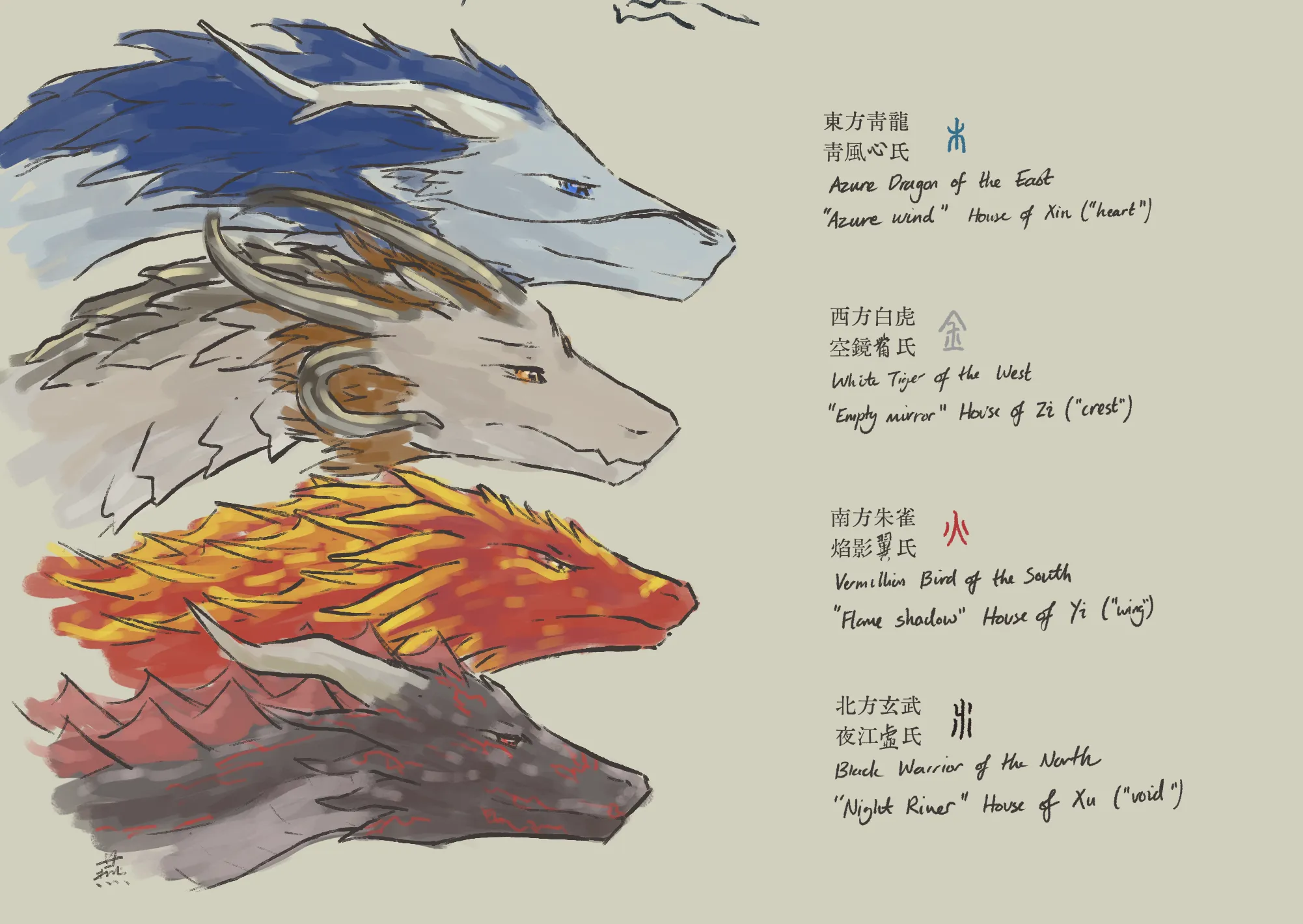 Four dragon houses of the stars